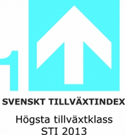 Svenskt Tillväxtindex